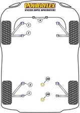 Powerflex Front Bush Kit for