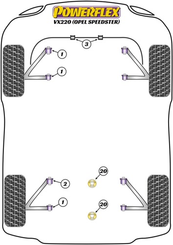 Powerflex front bush kit for - powerflex,