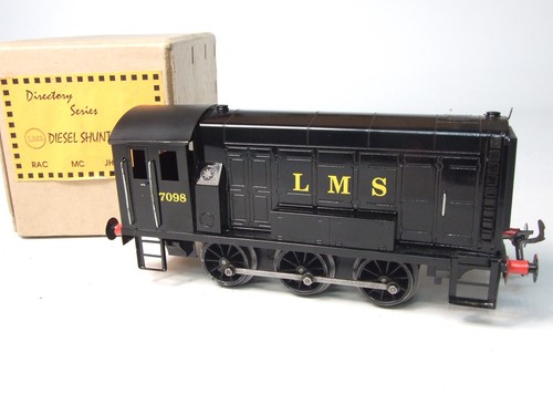 Gauge rail directory - 3,