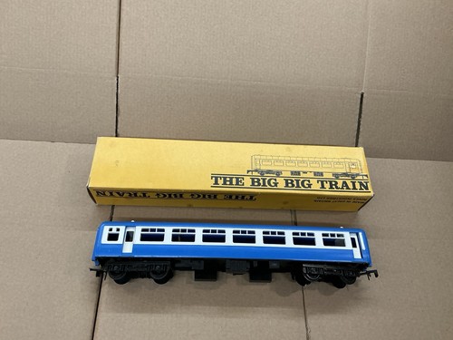 Triang big - triang, gauge
