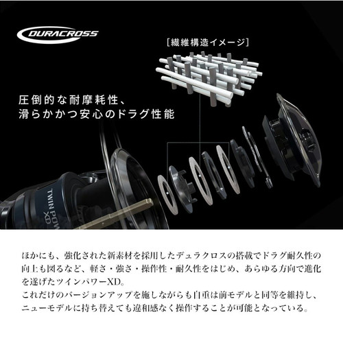 Shimano twin power xd - shimano,