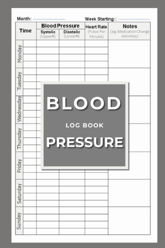 Blood pressure log book - pressure,