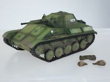 FIRST LEGION RUSSTAL051