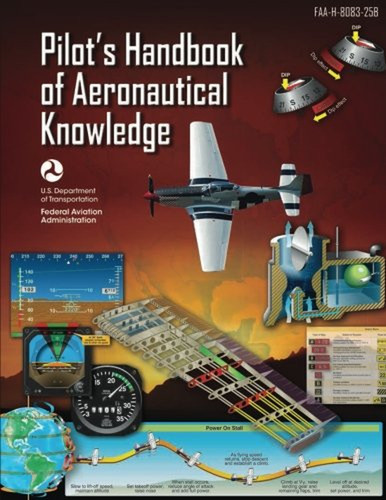 Pilot handbook of - pilot's,