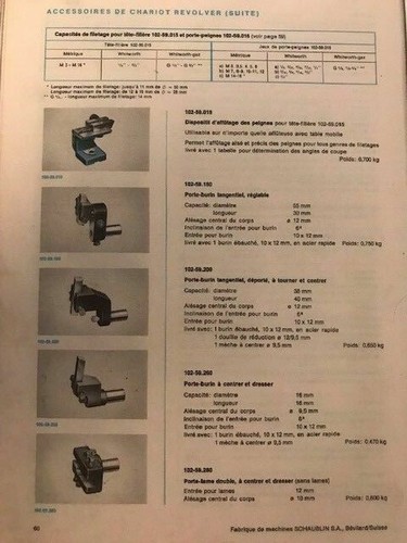 Schaublin precision metal - precision,