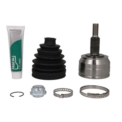 Joint external fits - cv, vw