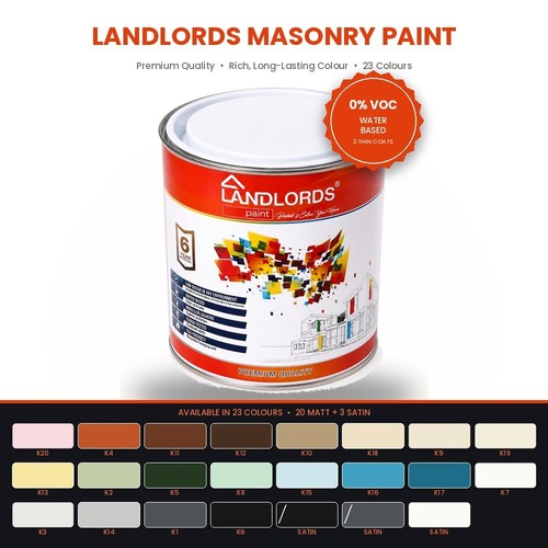Masonry weather shield - masonry,