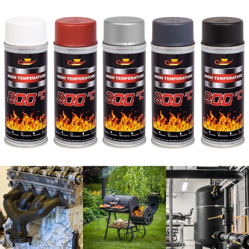 High temperature paint - paint, vht