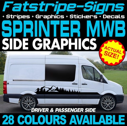 Fit mercedes sprinter - fit,