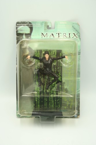 The matrix action - matrix,