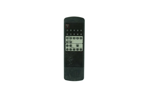 Remote control for inkel - control,