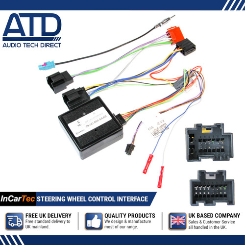 Steering wheel interface - steering, iso