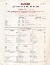 Allis-Chalmers Tractors