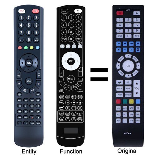 New replacemet remote control - new,