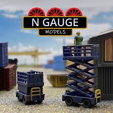 PAINTED - N Scale Gauge 1:148