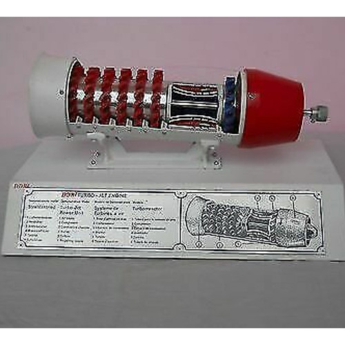 Gas turbine turbojet - turbine-turbojet, engine
