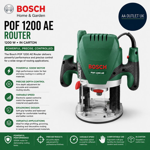 Bosch home and - garden, router
