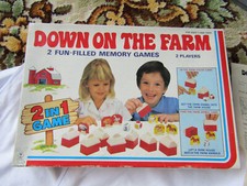 1987 TOMLAND IND. LTD DOWN ON