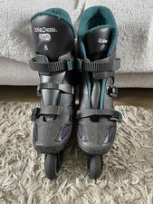 Roller Derby  Roller inline