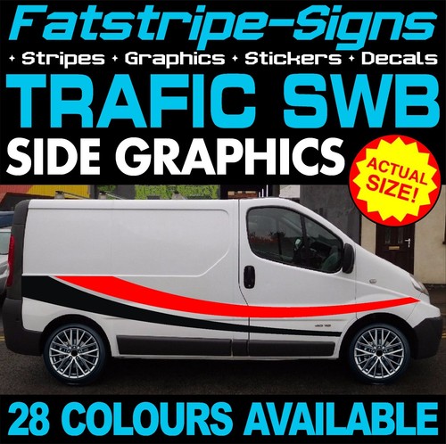 Fit renault trafic - to,