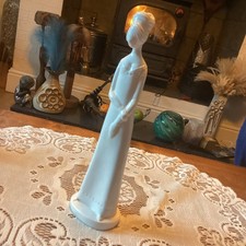 Collectors Spode Victoria  by