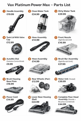 Vax platinum power - vax,