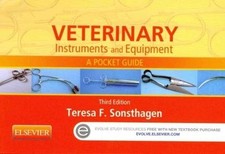 Veterinary Instruments and