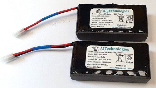 Lithium batteries for - lithium,