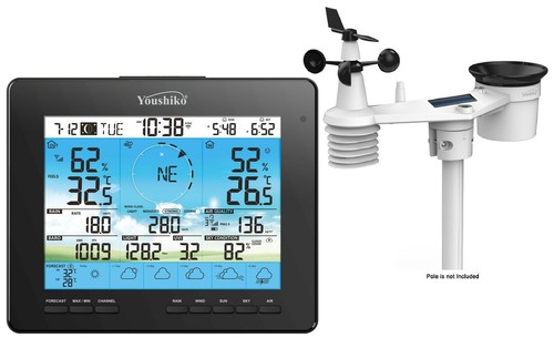 Day forecast fi weather - forecast, wi-fi
