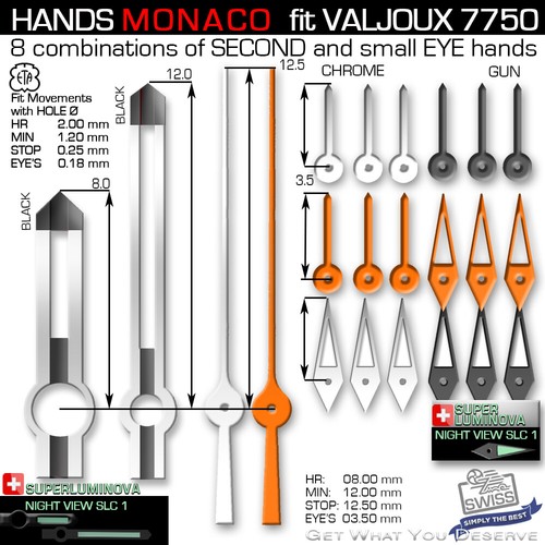 Hands set for movement - set,