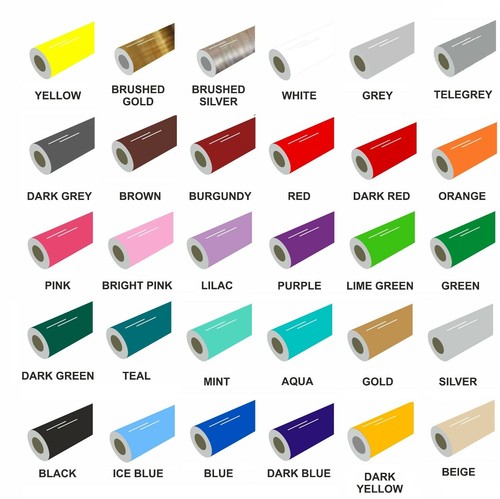 Metre roll sign - 50,