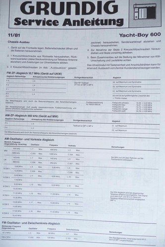 Service manual grundig - service, yacht