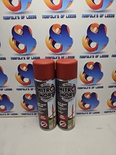2 x Nitomors Red Oxide Primer