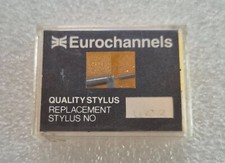 Eurochannels Record Player