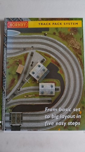 Hornby railway gauge - hornby,