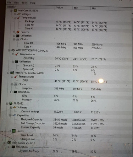 Acer aspire 571p i5 - v5-571p, -i5