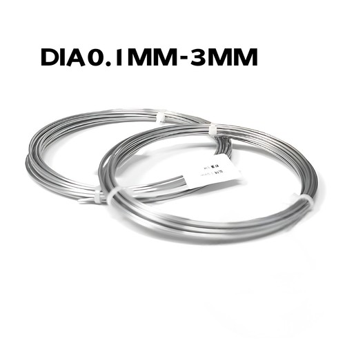 Nichrome wire resistance - wire,