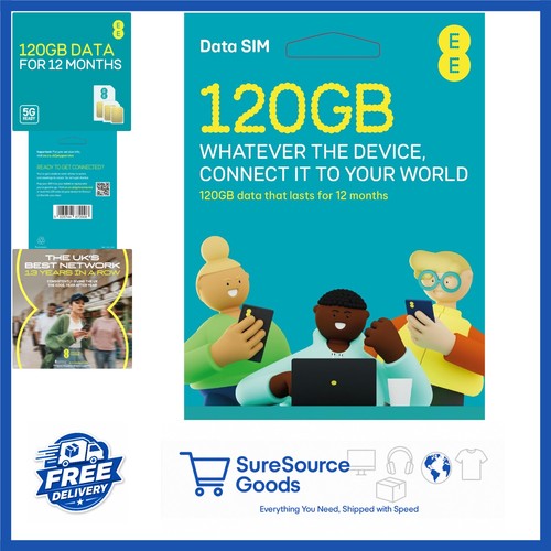 Preloaded payg sim - preloaded,
