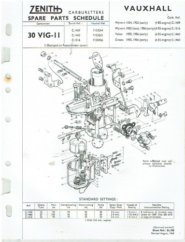 Vauxhall wyvern eix velox eip - eix,
