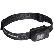 Compact Bright Head Lamp -