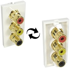 3 RCA Phono Euro Module PANEL