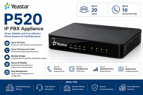 Yeastar p520 pbx voip phone - yeastar,