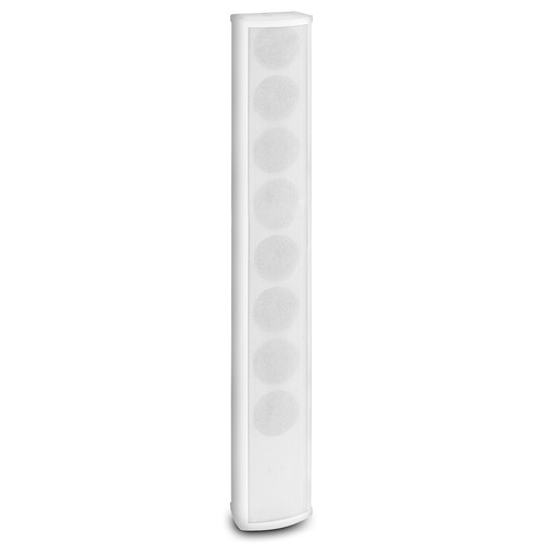 Power dynamics ics8 column - ics8,