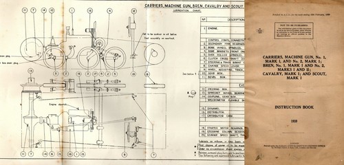 Universal carrier bren - universal,