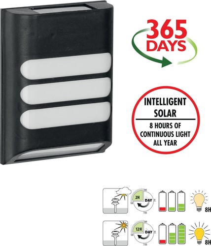 Solar led wall light pathway - solar,