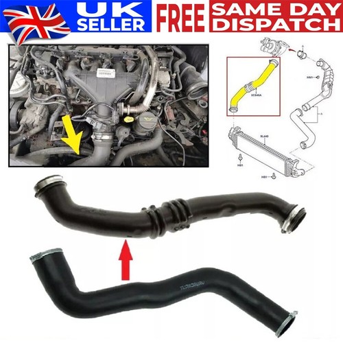 For ford mondeo - mondeo, s-max