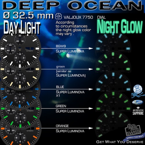 Dial fit movement eta valjoux - dial,
