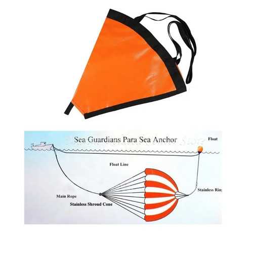 Sea drogue anchor - anchor, drift