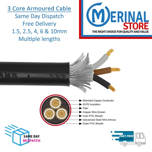 Armoured cable core - cable,