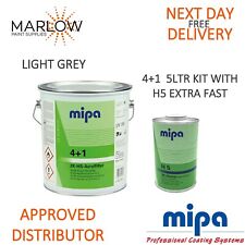 MIPA 4 + 1 ACRY FILLER 2K HIGH